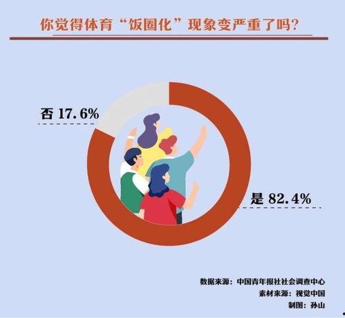 体育明星饭圈化 网络爆料平台 今日娱乐新闻大事,网络爆料平台成今日娱乐新闻焦点